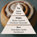 Cinnamon Roll from ALT. Fragrances