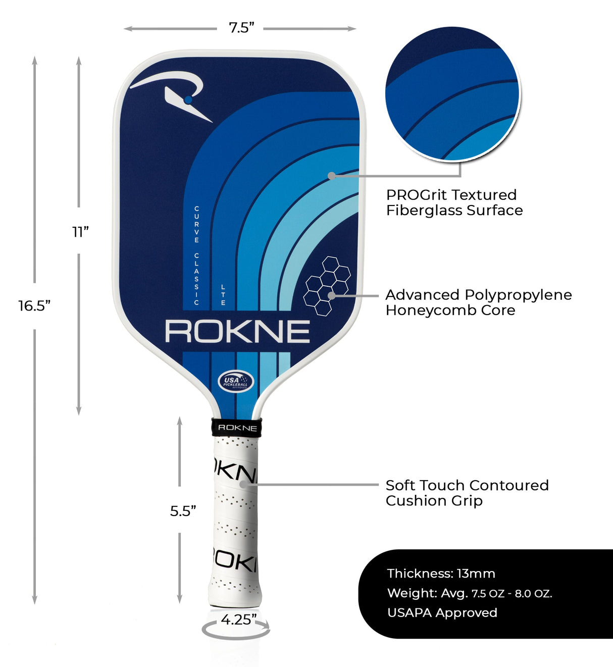 CURVE CLASSIC LTE from ROKNE