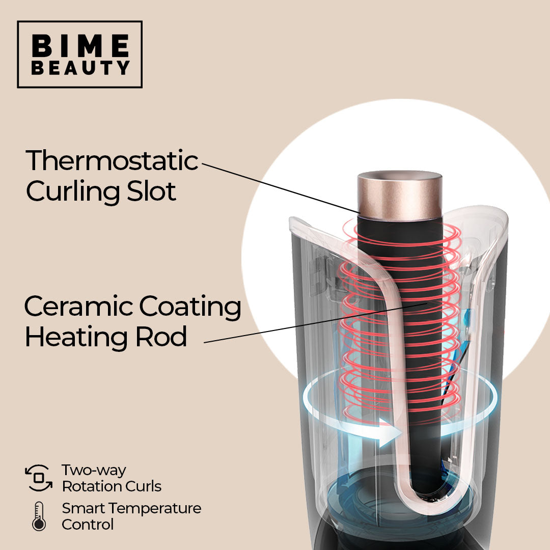 Curl Me Perfection Automatic Hair Curler From BimeBeauty