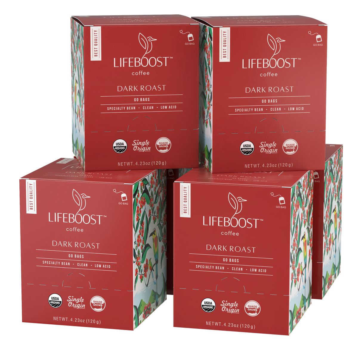 Embolden Dark Roast From Lifeboost Coffee