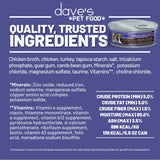 Dave's Chicken & Turkey Recipe in Saucey Paté Wet Cat Food (5.5oz) from The Family Pet