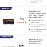 Dave's Naturally Healthy Grain Free Turkey Formula Wet Cat Food (5.5oz) from The Family Pet
