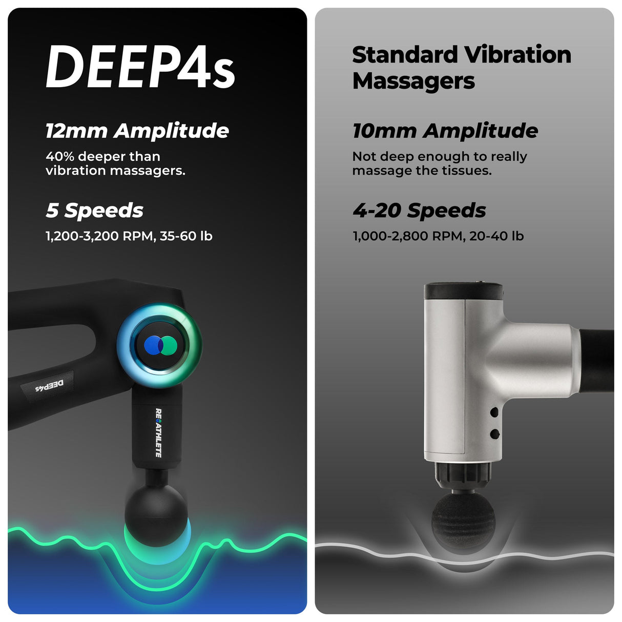 DEEP4s from REATHLETE