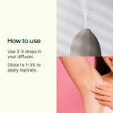 Deodorizing Essential Oil Blend From Plant Therapy
