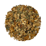 Beach Wellness: Digestion from Beach House Teas