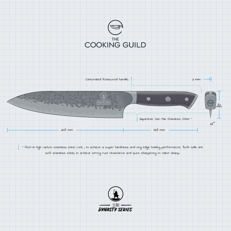 Dynasty Series Emperor Knife Set From TheCookingGuild