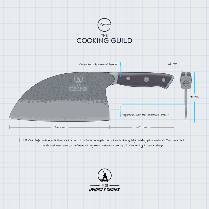 Dynasty Series Samurai Knife Set From TheCookingGuild