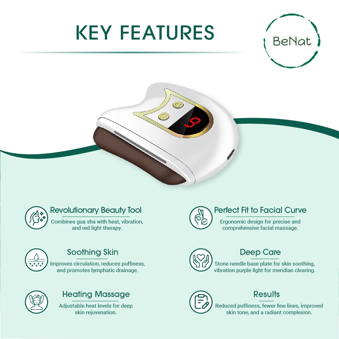 Electric Gua Sha Facial Sculpting from BeNat