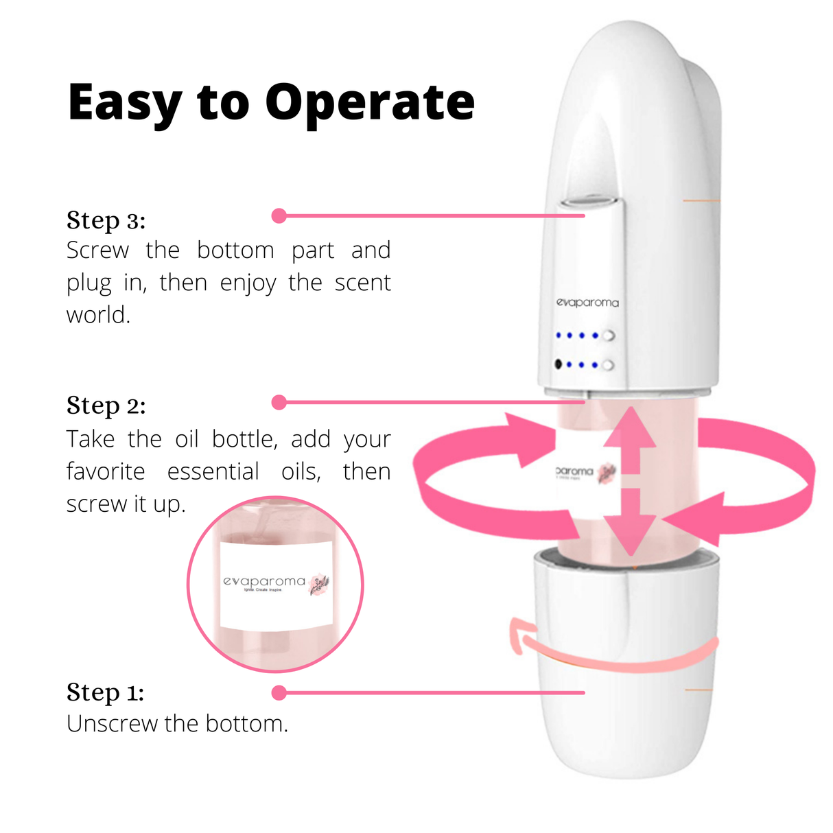 Plug in Home Diffuser from evaparoma
