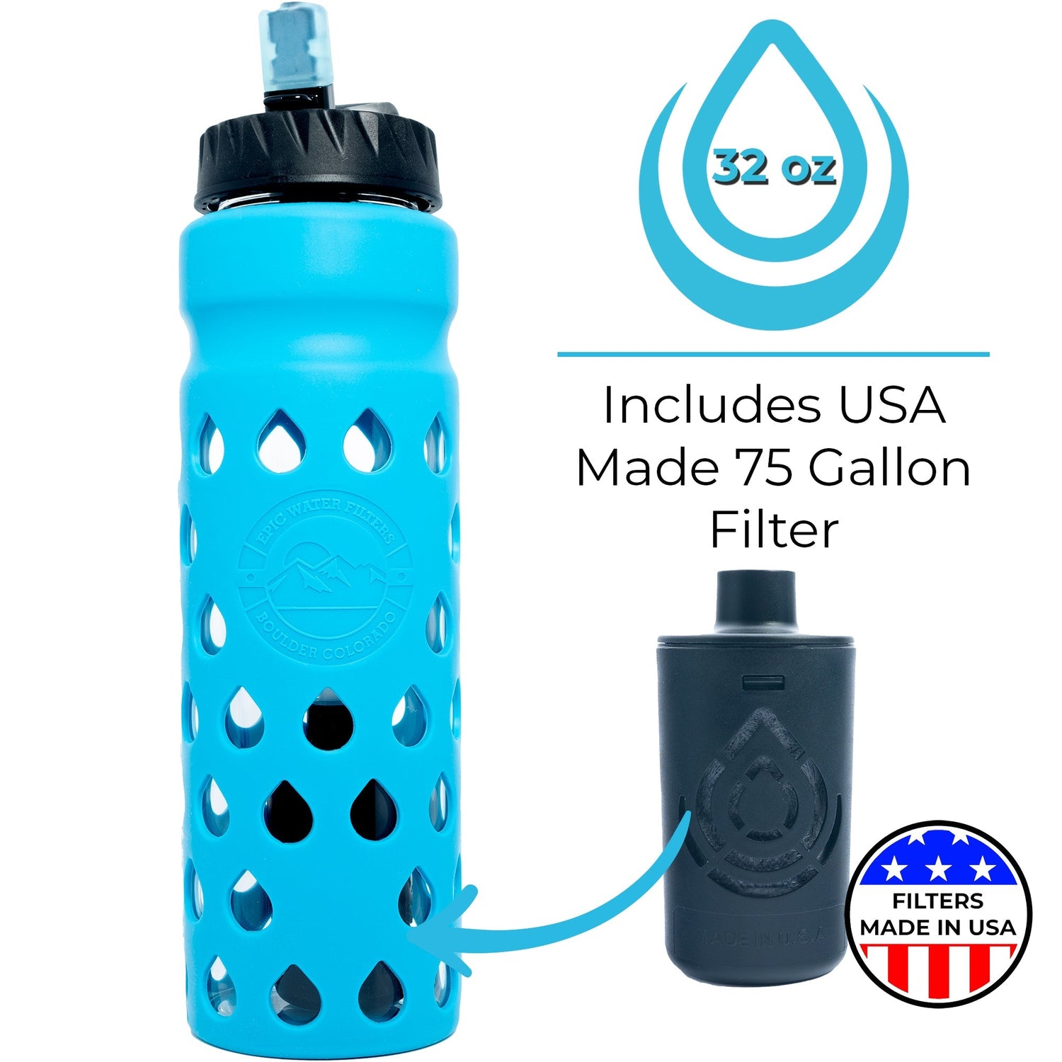 Escape | Glass 32 oz from Epic Water Filters USA