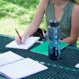 Nalgene OG Motivational Bottle from Epic Water Filters USA