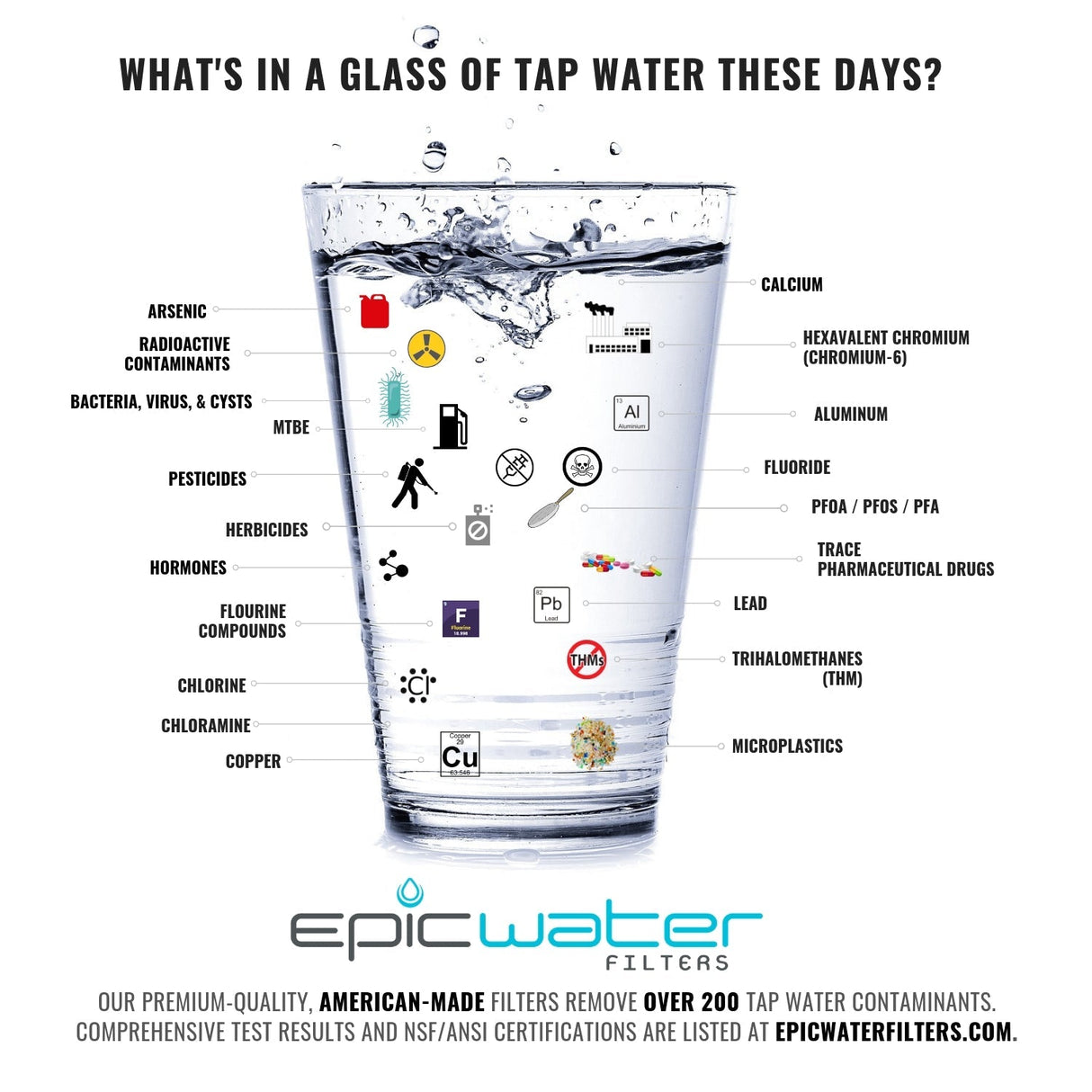 Epic Nano Pitcher Replacement Filter from Epic Water Filters USA
