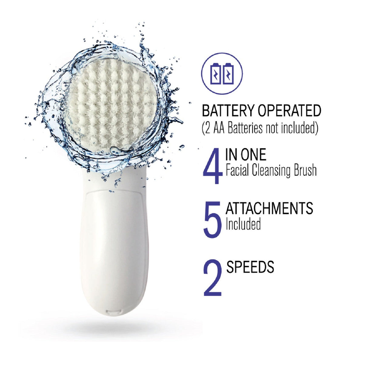 Advanced Facial Cleansing Brush from Pursonic