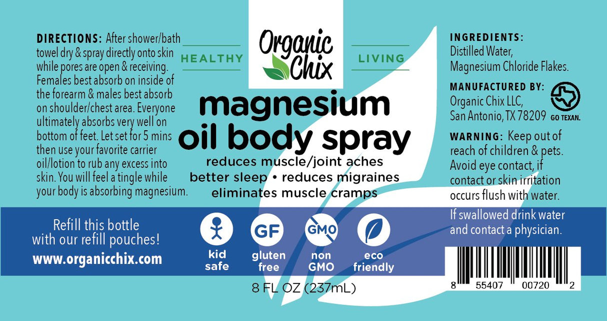 Magnesium Oil Body Spray From Organic Chix