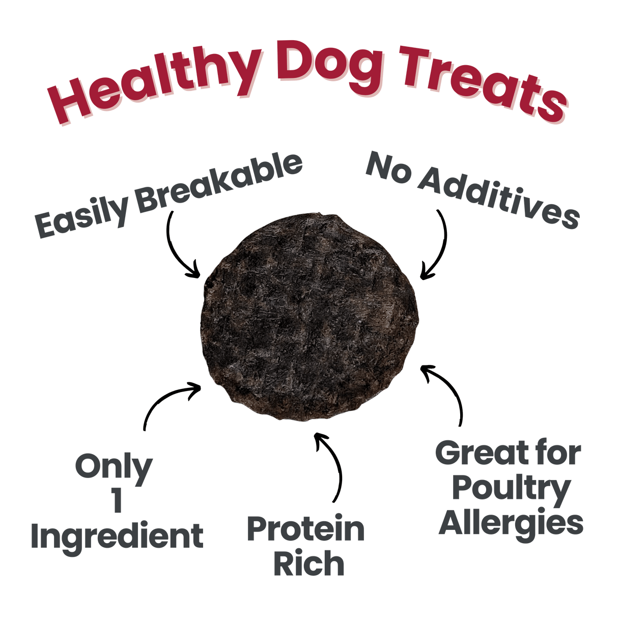 Beef Chips Dog Treats | Single-Ingredient Healthy Treats for Dogs from Farm To Pet