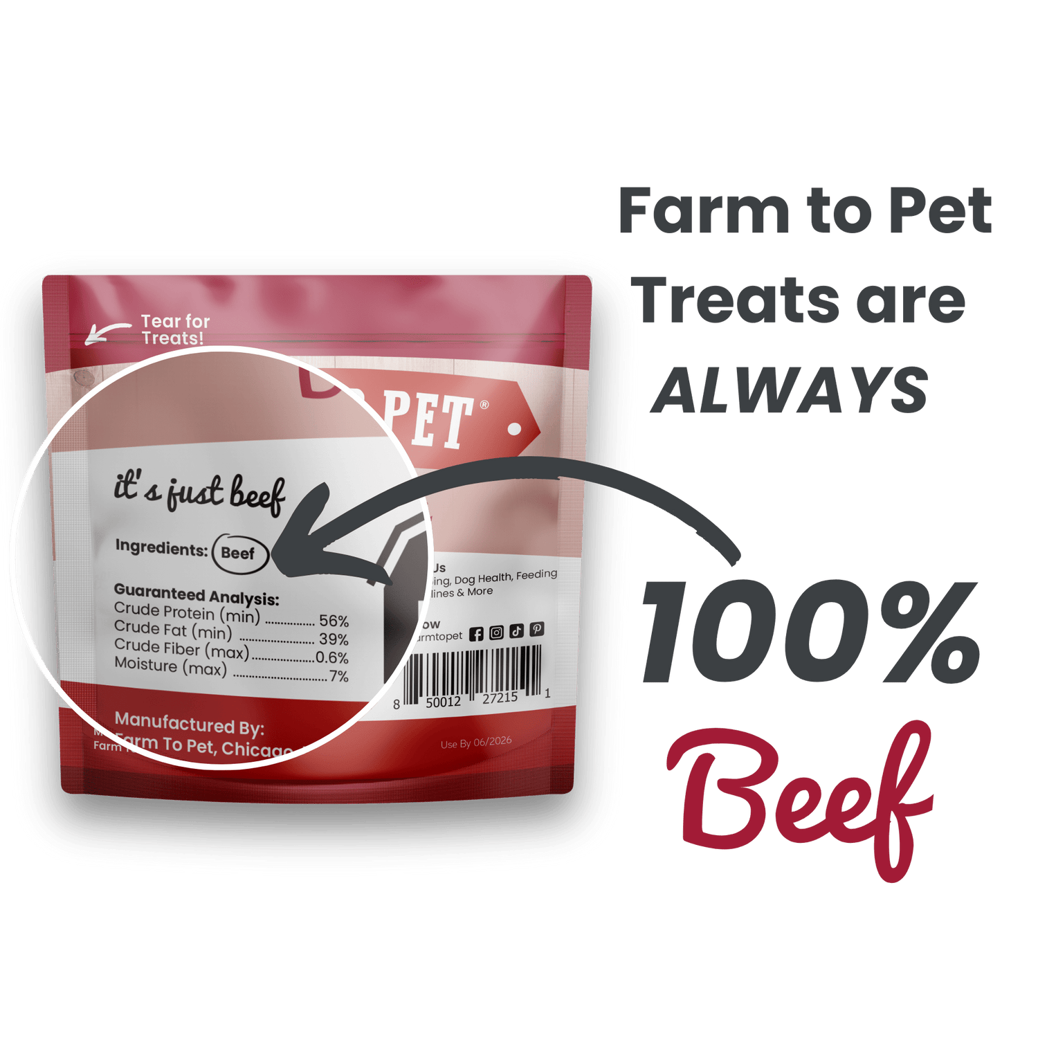 Beef Chips Snack Pack Bundles | Dog Treats for Training & Travel from Farm To Pet