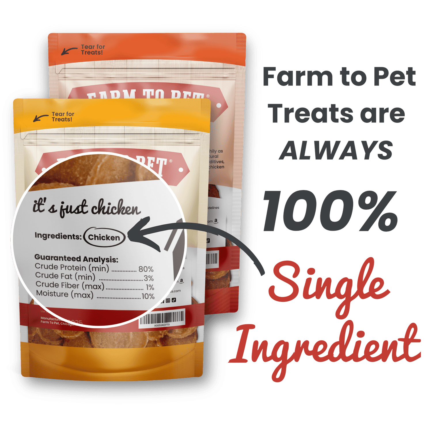 Turkey & Chicken Chip Dog Treat Duo | Single-Ingredient Poultry Treats for Dogs from Farm To Pet