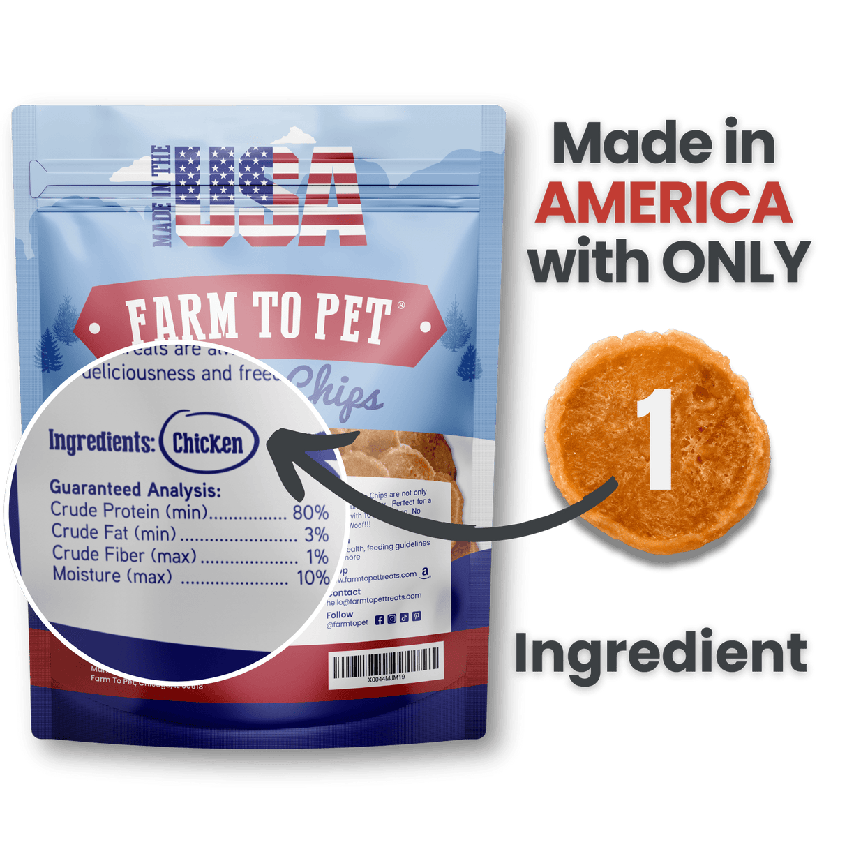 Americana Chicken Chips for Dogs | Celebrate with USA-made Dog Treats from Farm To Pet