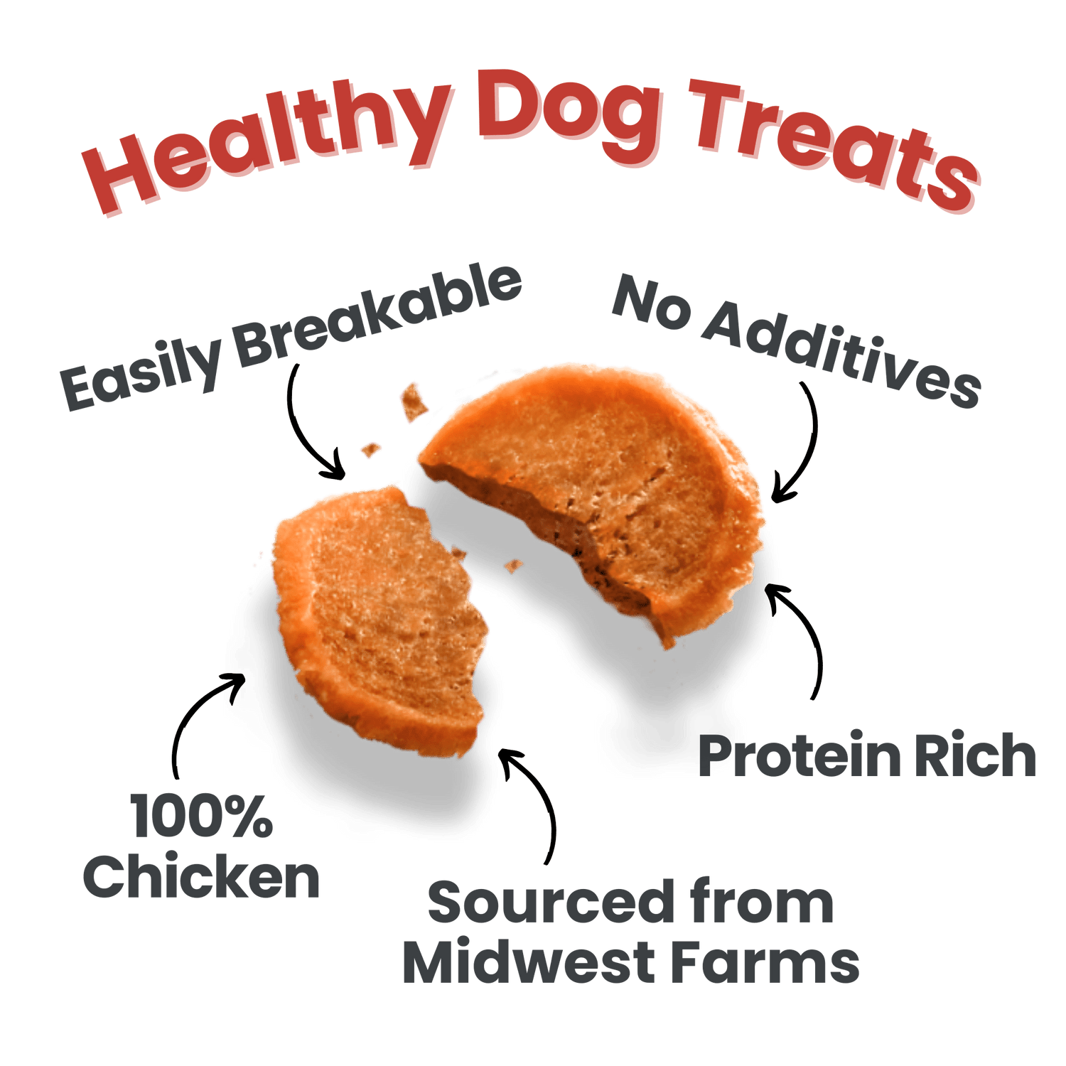 Americana Chicken Chips for Dogs | Celebrate with USA-made Dog Treats from Farm To Pet