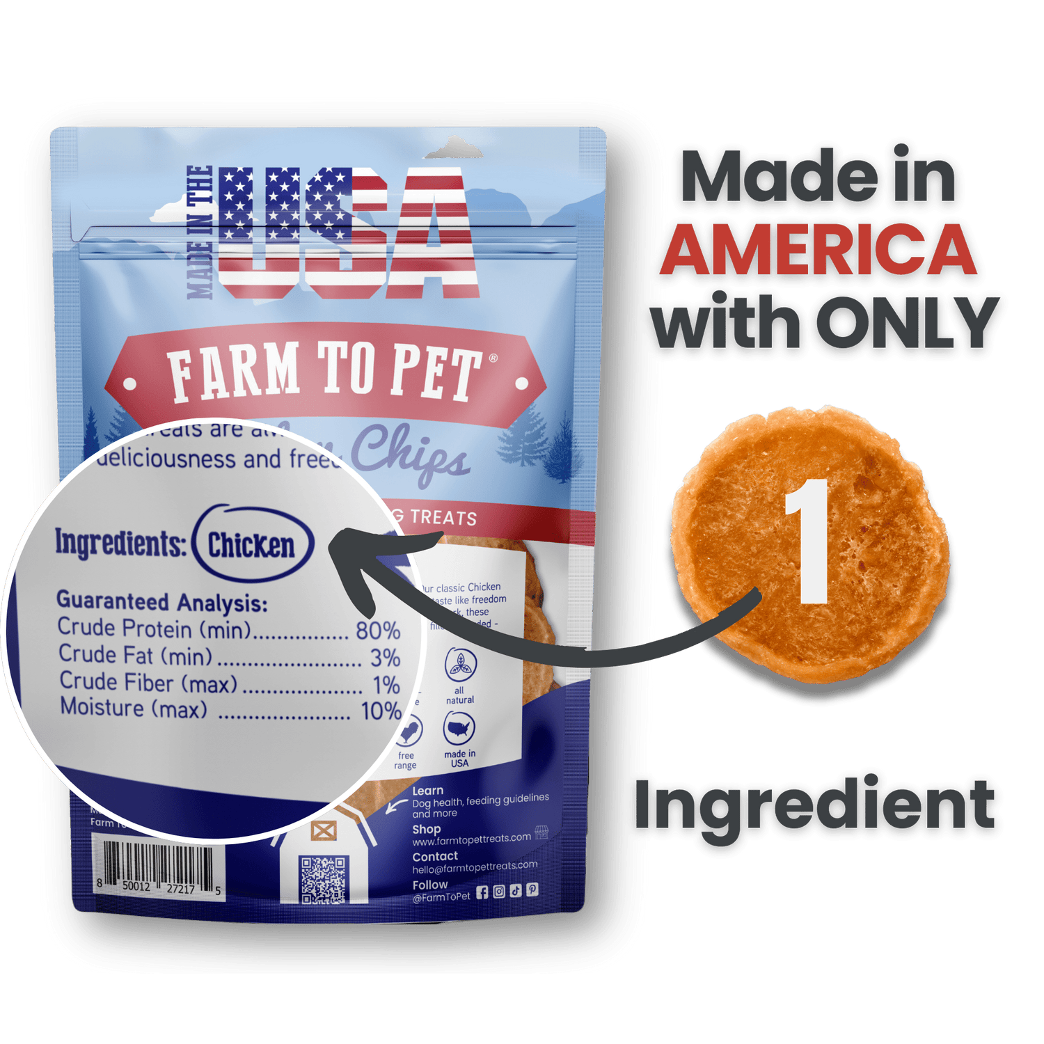 Americana Chicken Chips for Dogs | Celebrate with USA-made Dog Treats from Farm To Pet