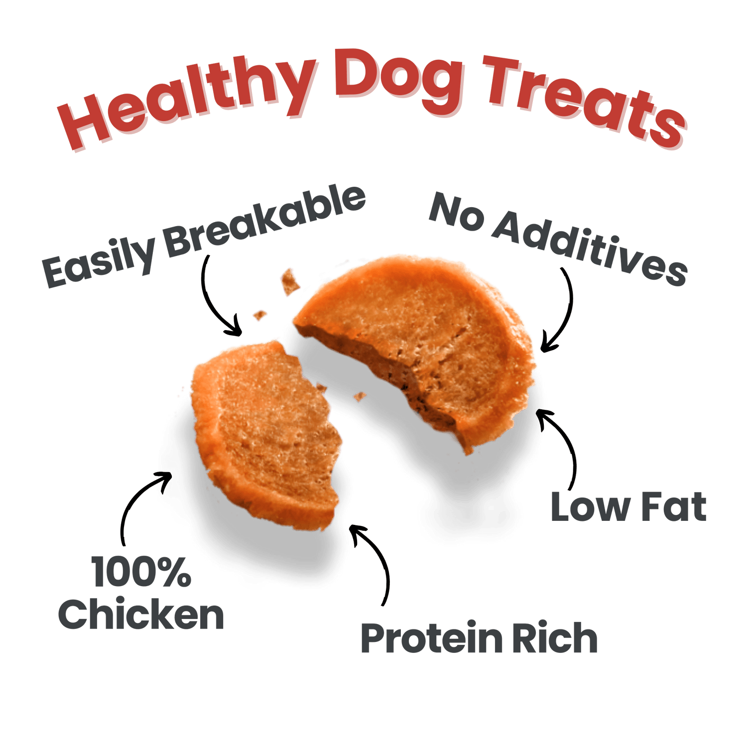 Chicken Chips for Dogs | All-Natural Single-Ingredient Dog Treats