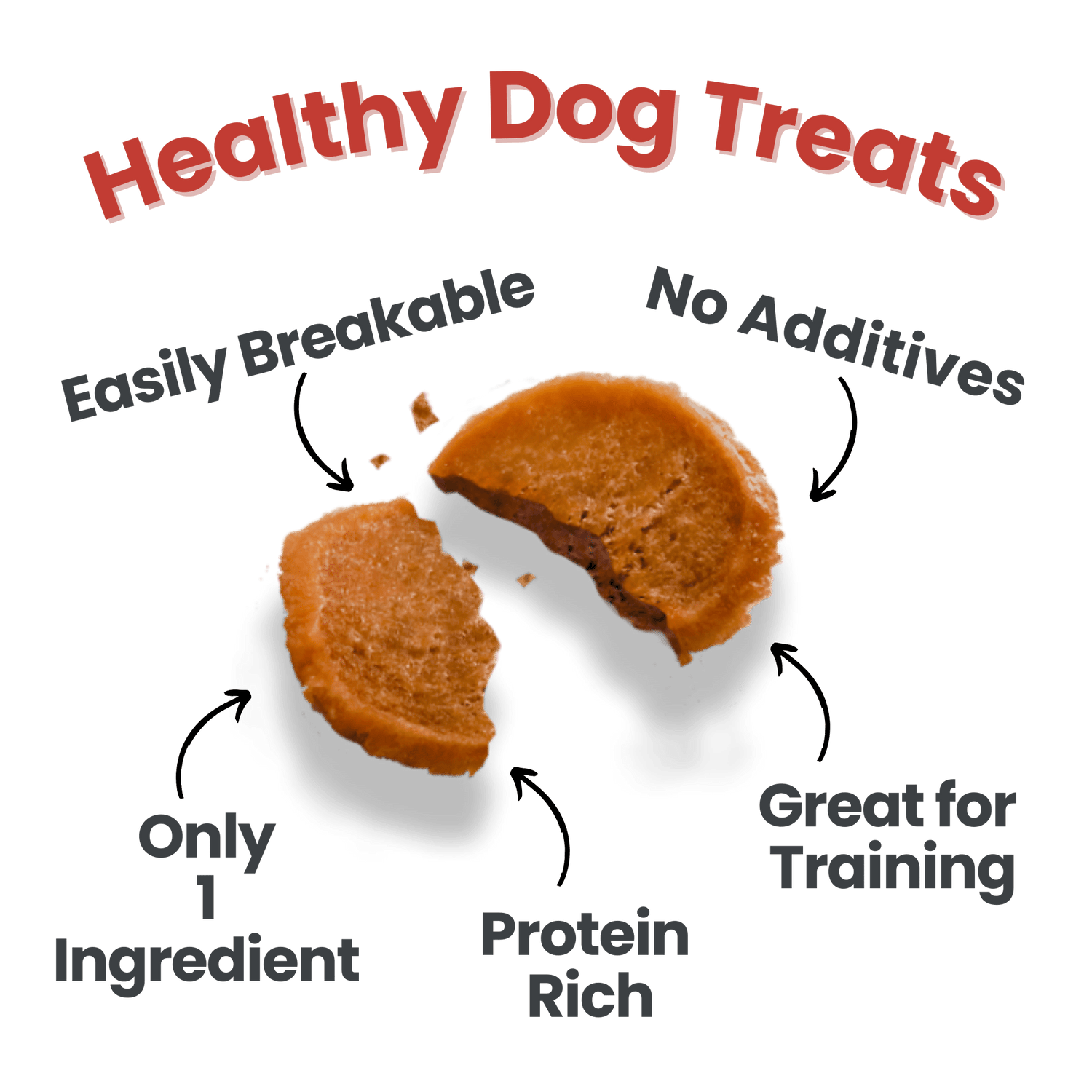 Puppy Packs 'n Snacks Dog Treat Starter Pack | Single-Ingredient Training Treats