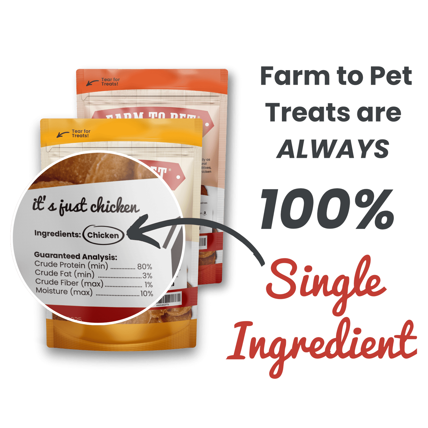 Turkey & Chicken Chip Dog Treat Duo | Single-Ingredient Poultry Treats for Dogs from Farm To Pet