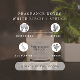 White Birch + Spruce from Peripeti Home