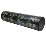 Guide Roller  From GoFit.net