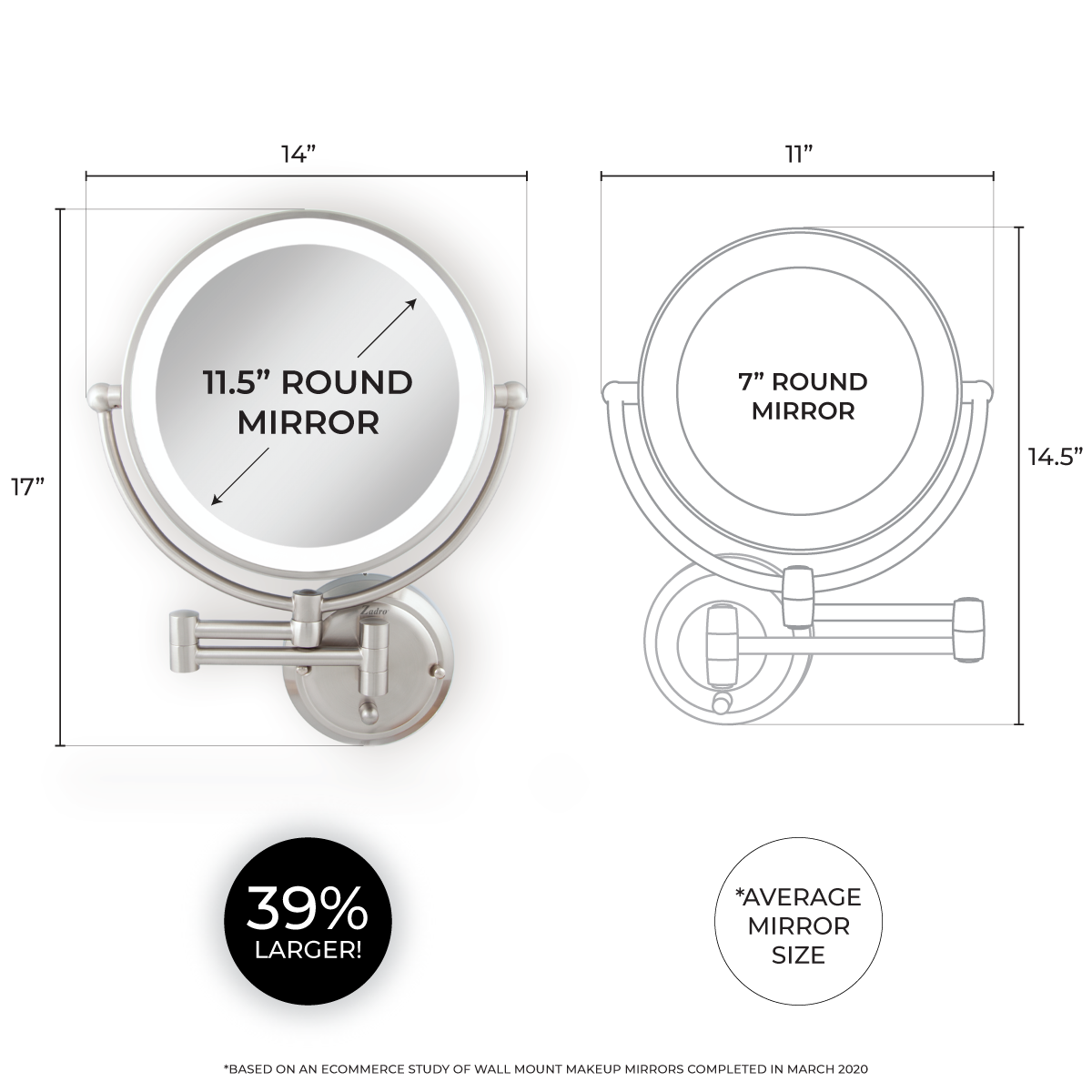 Glamour Lighted Wall Mounted Makeup Mirror with Magnification from Zadro