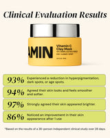 Vitamin C Clay Mask from Gleamin