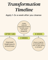 Vitamin C Clay Mask from Gleamin