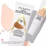 ALMAY Ageless Hydrating Concealer from VIAI BEAUTY