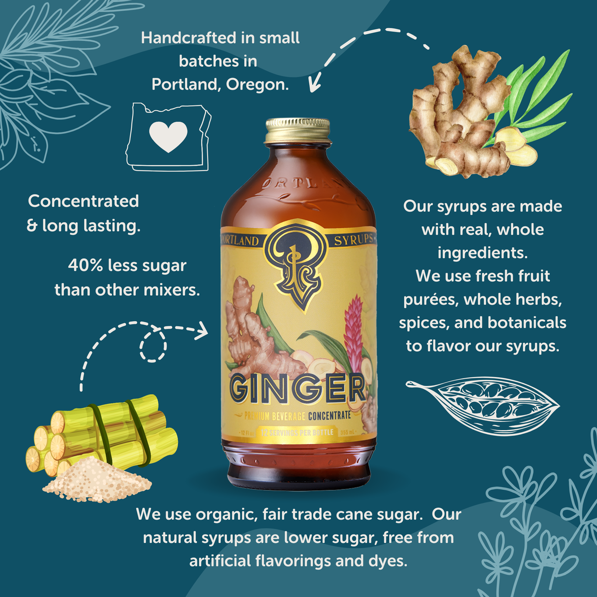 Authentic Ginger Syrup from Portland Syrups