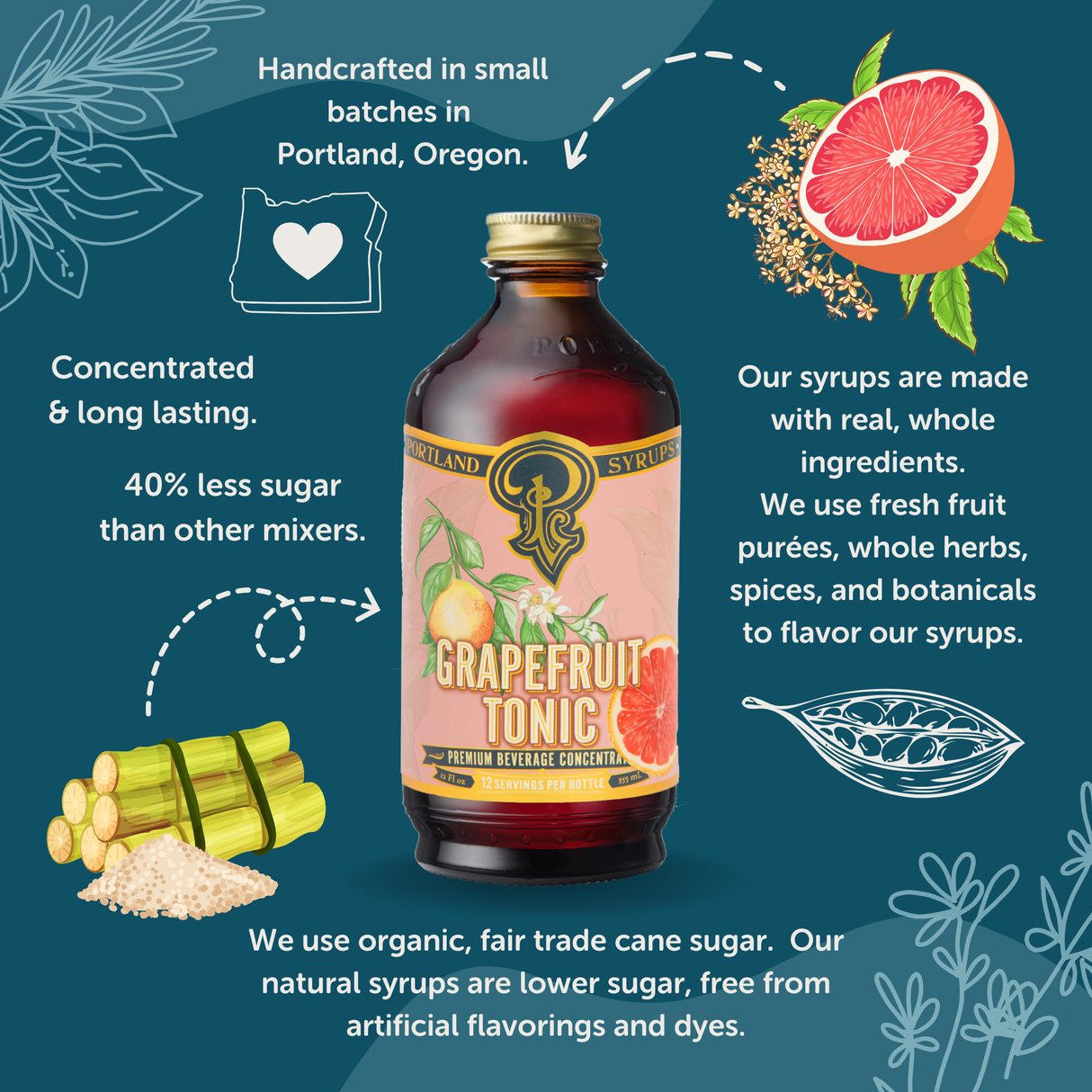 Grapefruit Tonic from Portland Syrups