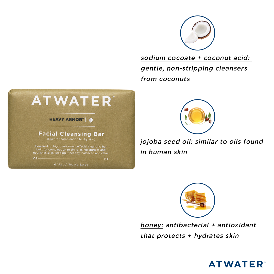Heavy Armor Facial Cleansing Bar From ATWATER