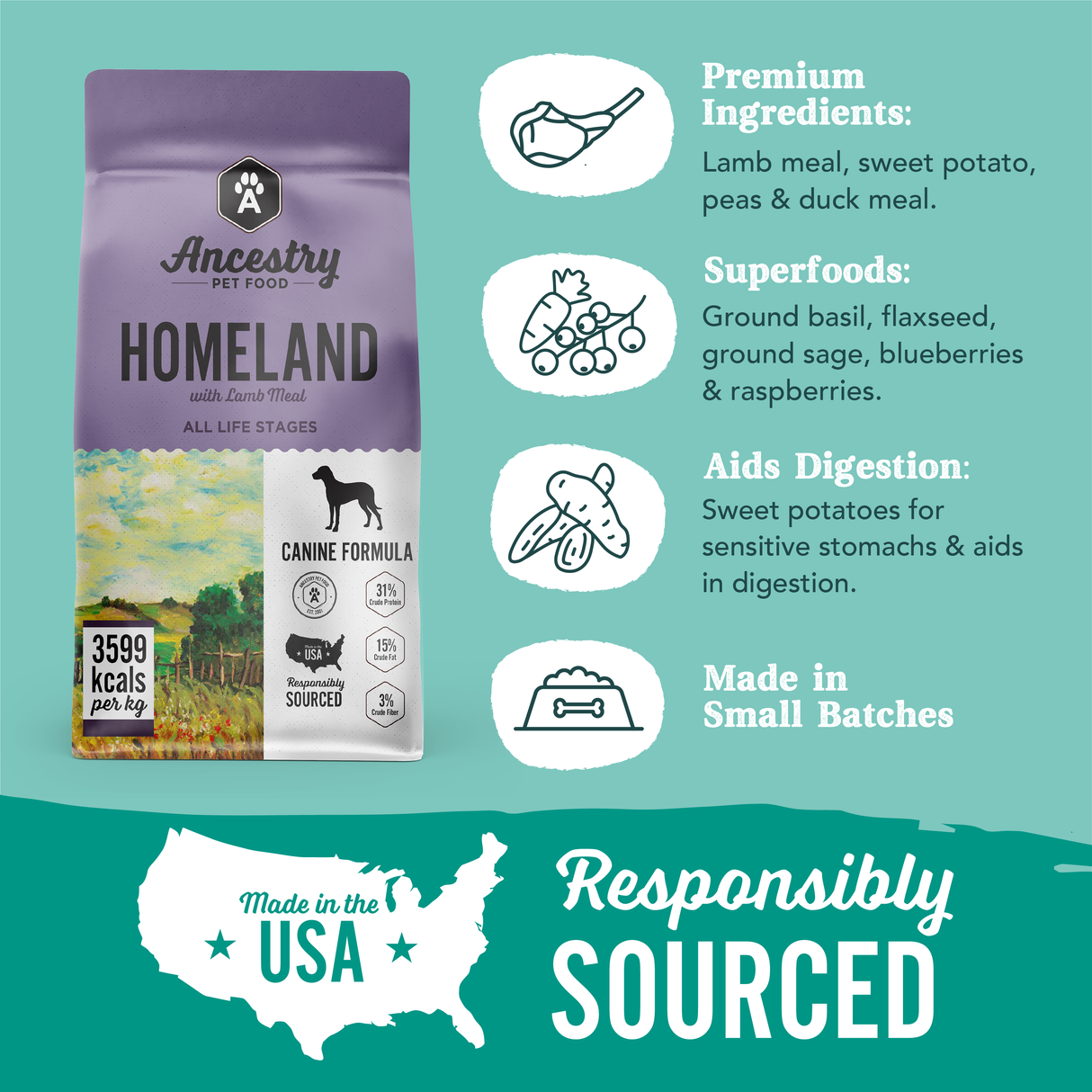 Homeland With Lamb Meal from Health Extension