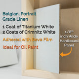 Trekell Lead Primed Linen Panel 1/8" Hardboard from Trekell Art Supplies