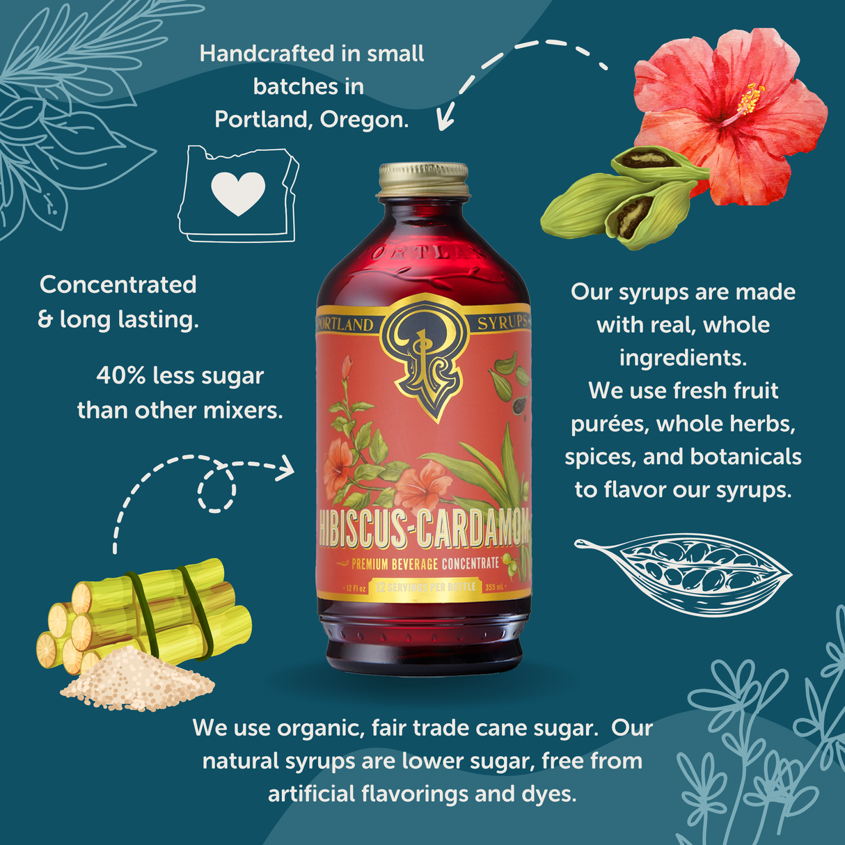 Hibiscus Cardamom Syrup from Portland Syrups
