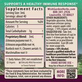 Immune Boost Seasonal Rescue for Pregnancy