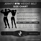 JerkFit RTB Weight Belt from JerkFit