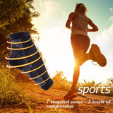 Anti-Fatigue Compression Sock for Improved Circulation, Swelling, Plantar Fasciitis and Tired Feet from Jupiter Gear
