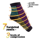 Anti-Fatigue Compression Sock for Improved Circulation, Swelling, Plantar Fasciitis and Tired Feet from Jupiter Gear