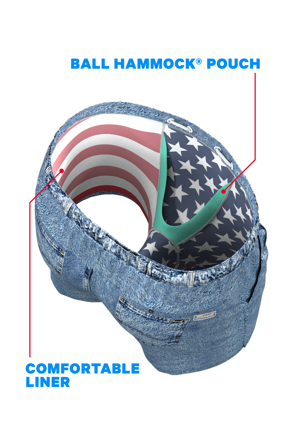 The Jacksonville Jort | Denim USA Ball Hammock® Pouch 8" Swim Trunks from Shinesty