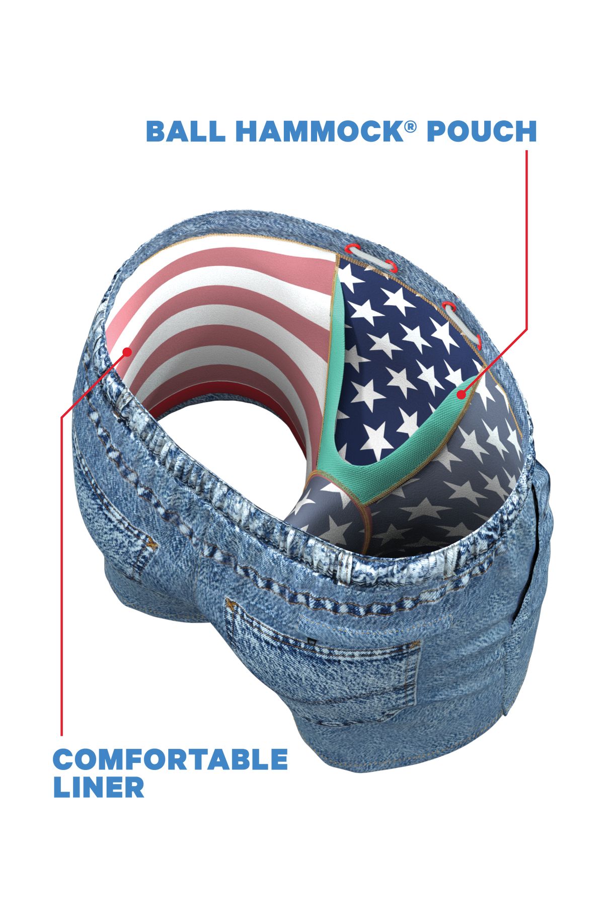 The Jacksonville Jort | Denim Ball Hammock® Pouch 5" Swim Trunks from Shinesty