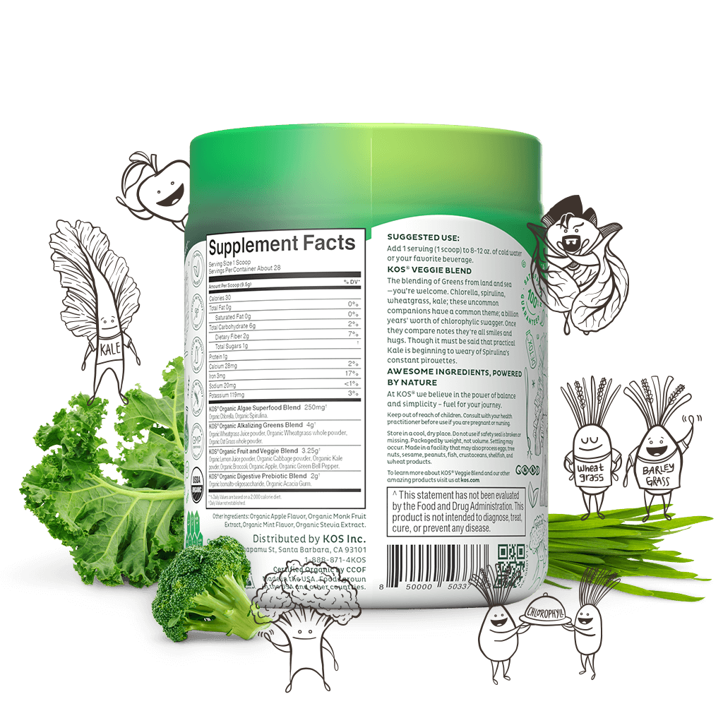 KOS Show Me The Greens! from KOS.com