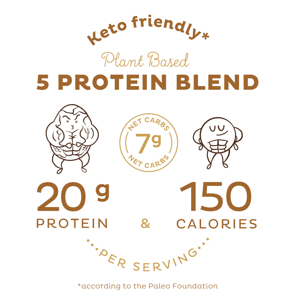 KOS Organic Plant Protein, Vanilla, Single Serving from KOS.com