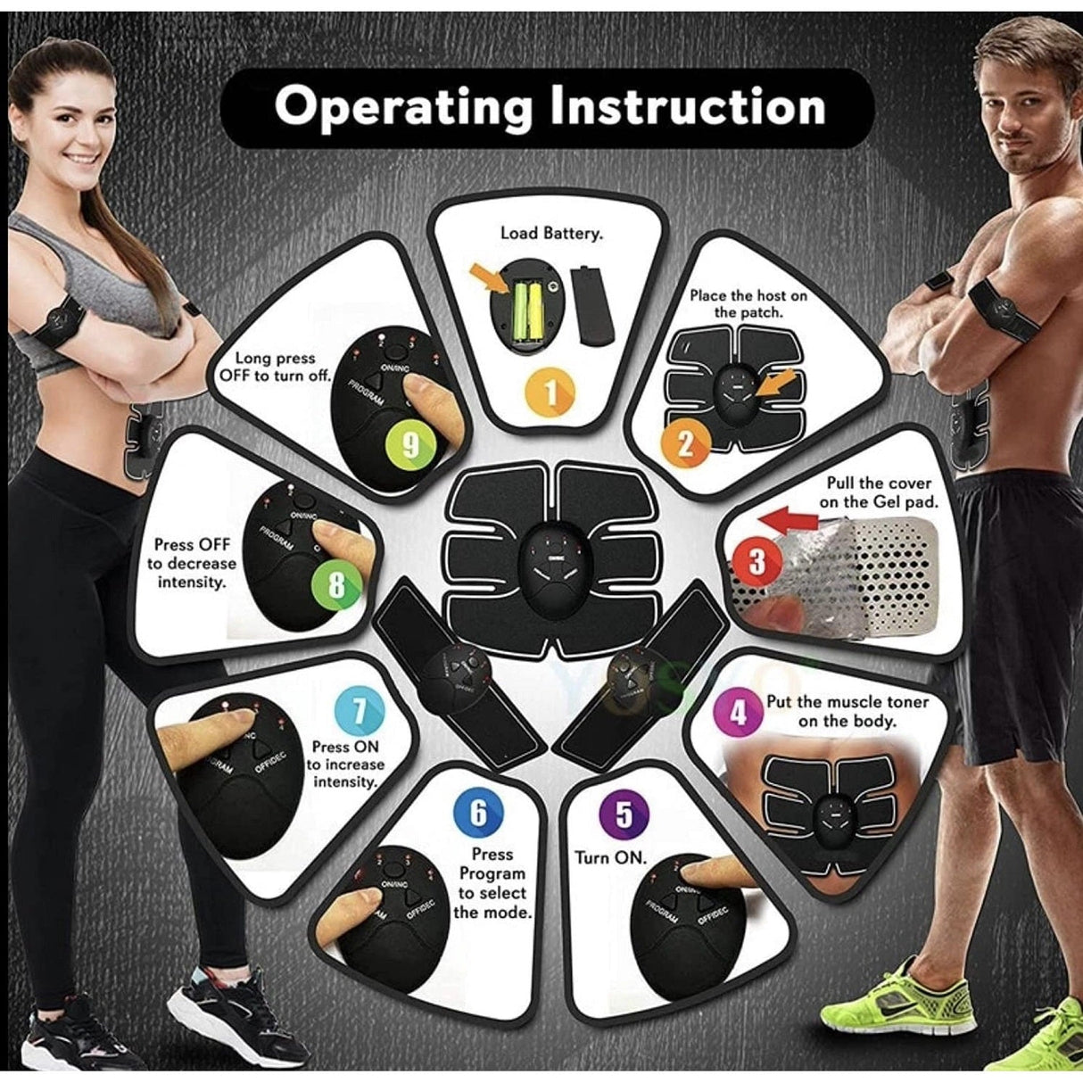 Abdominal Muscle Toner Massager from Pursonic