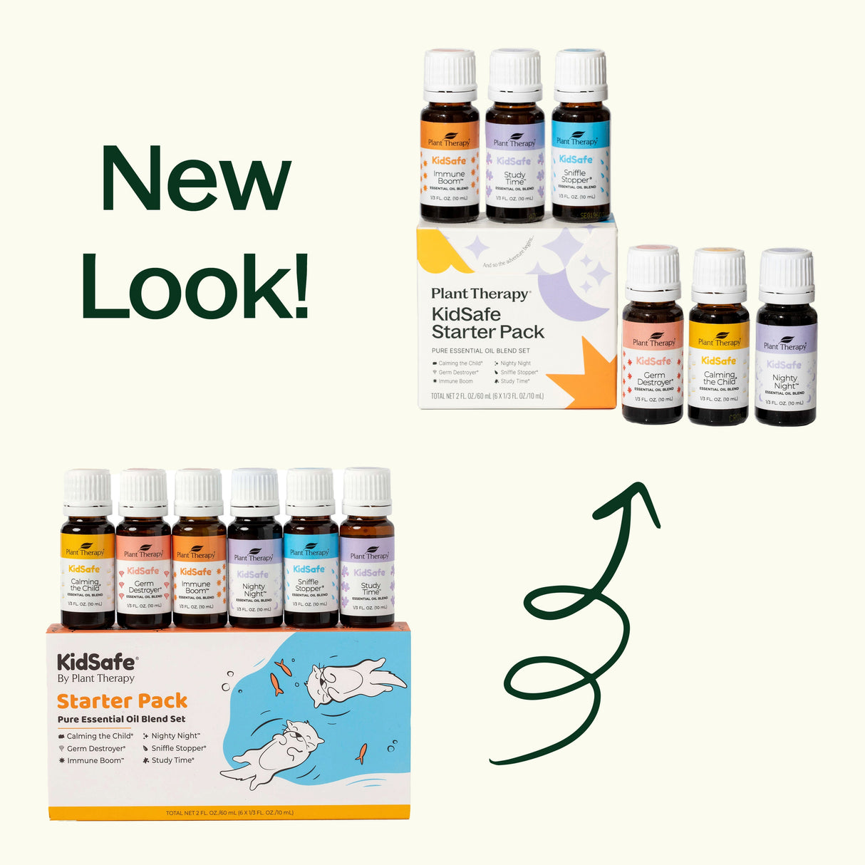 KidSafe Starter Pack 10 mL from Plant Therapy