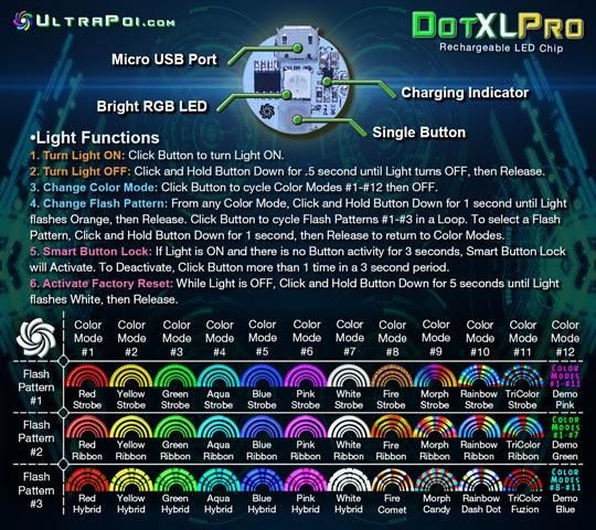 Digi LED Glow Stick (Individual) from Ultrapoi